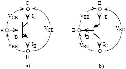 Símbolos y sentidos de referencia para un transistor bipolar NPN y PNP - Electrónica Unicrom